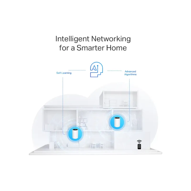 Usmerjevalnik TP-Link PX50 (Deco PX50 3 pack)