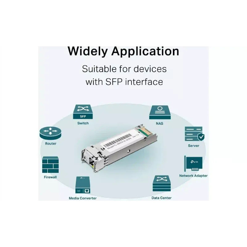 Трансивър TP-Link (TL-SM321A-2)