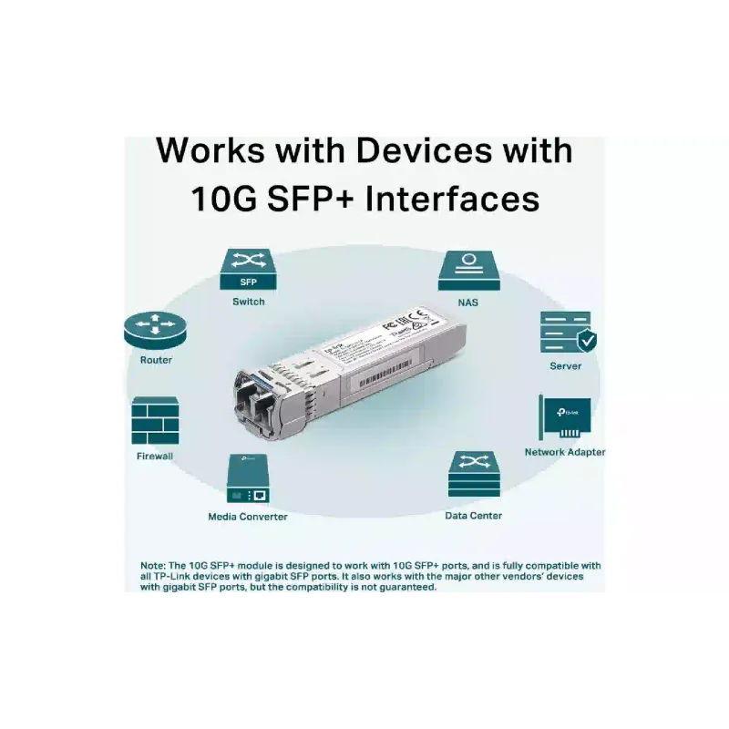 جهاز الإرسال والاستقبال TP-Link (TL-SM5110-LR)