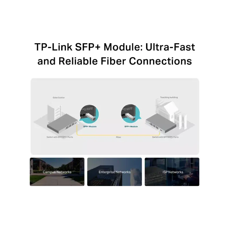 جهاز الإرسال والاستقبال TP-Link (TL-SM5110-LR)