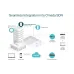 Σημείο πρόσβασης TP-Link (EAP655 wall)