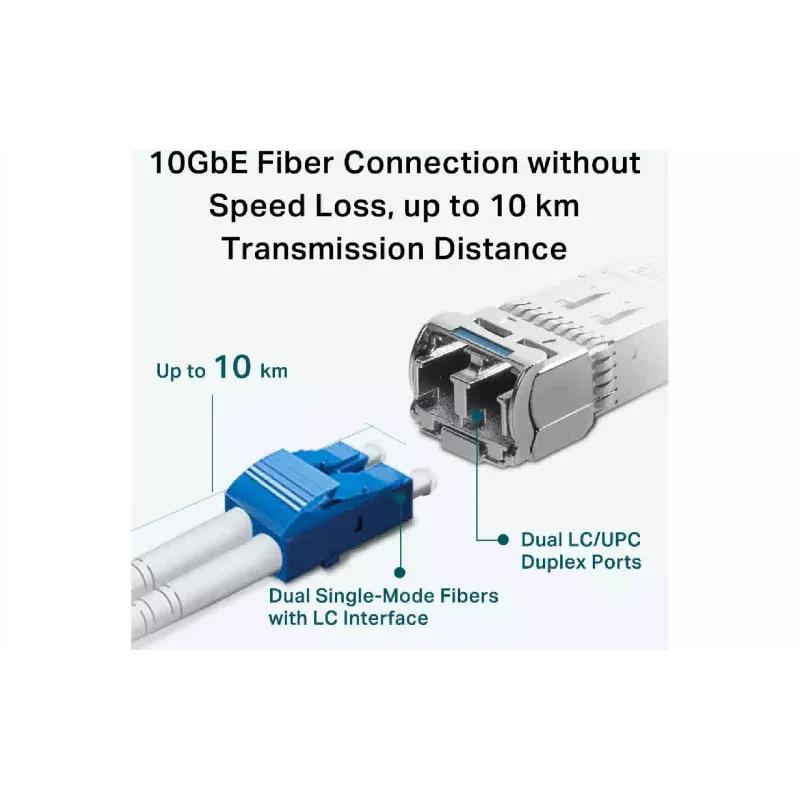 جهاز الإرسال والاستقبال TP-Link (TL-SM5110-LR)