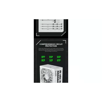 power unit Gamemax  (GX-750ProModWH)