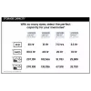 بطاقة الذاكرة Samsung (MB-MC512KA/EU)