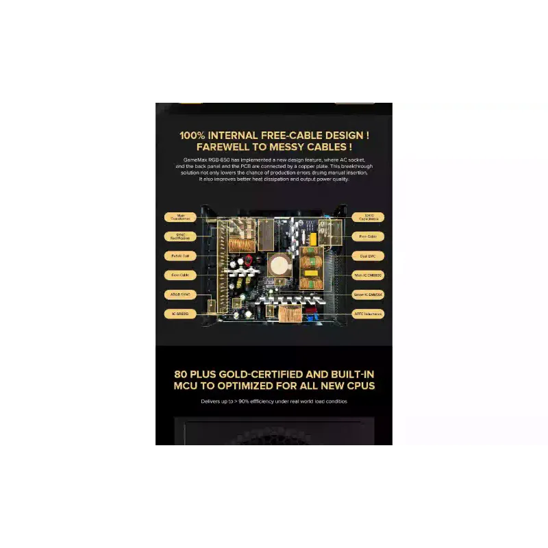 power unit Gamemax  (RGB850-PRO)