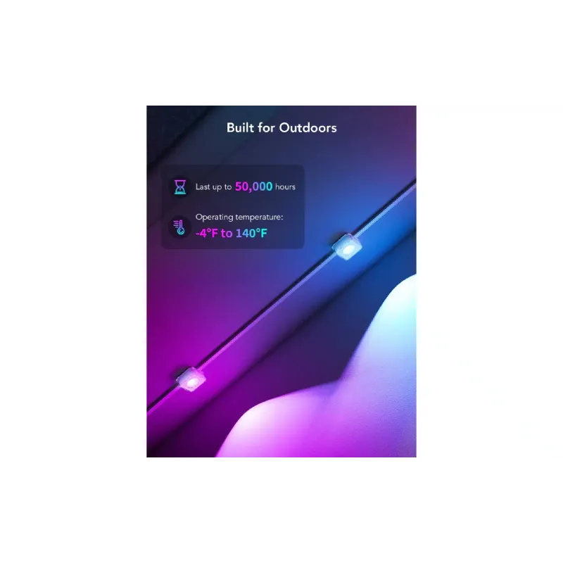 Garland Govee (H705A3D1)