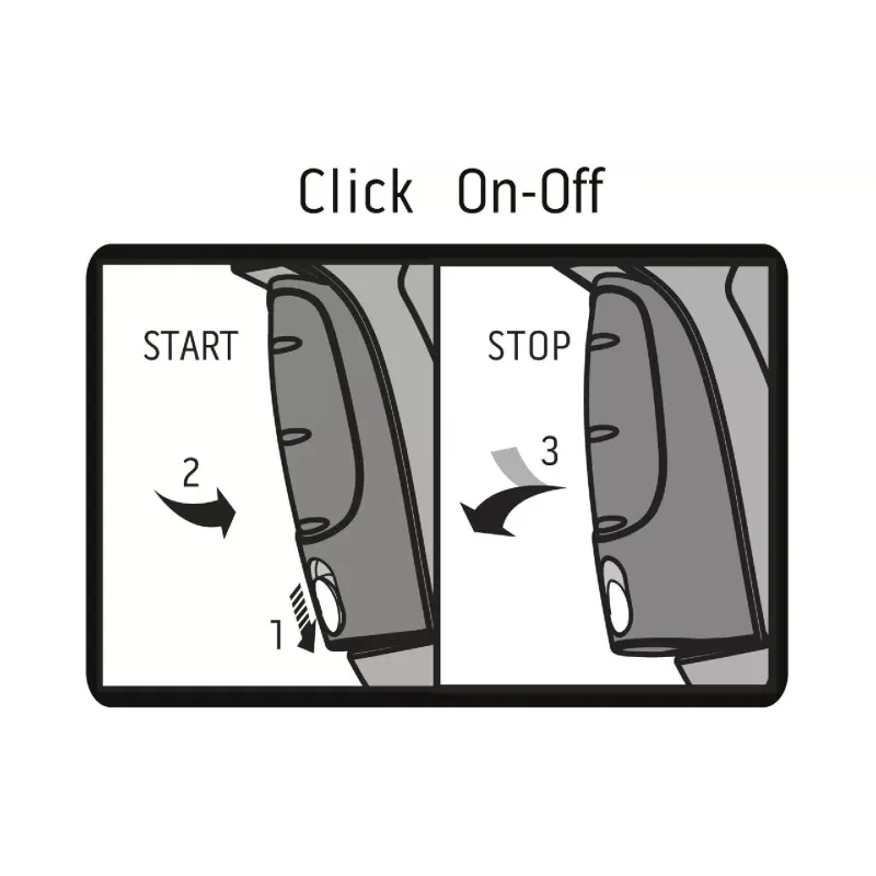 Sprinkler Neo Tools (15-705)