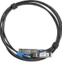 Кабел MikroTiK (XS+DA0001)