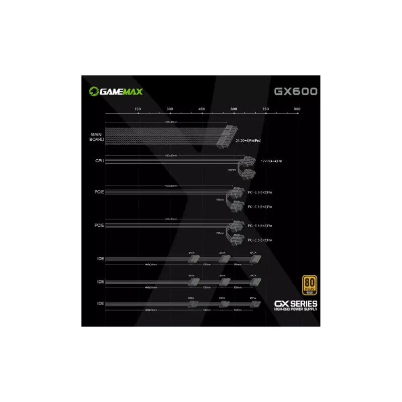 وحدة الطاقة Gamemax (GX-600)