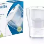 Vrč s filtrom Brita, White (1052801)