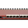 جهاز التوجيه MikroTiK (L009UIGS-RM)