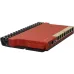 Маршрутизатор MikroTiK (L009UIGS-RM)