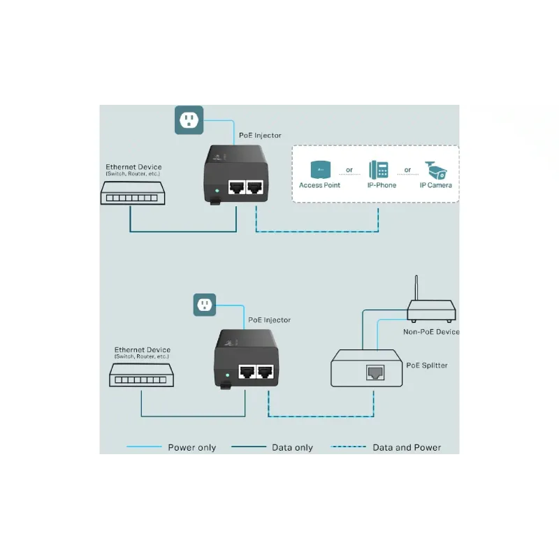 PoE injektor TP-Link (PoE160S)