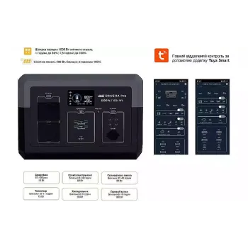 Tragbares Kraftwerk 2E (2E-PPS1210-PRO)