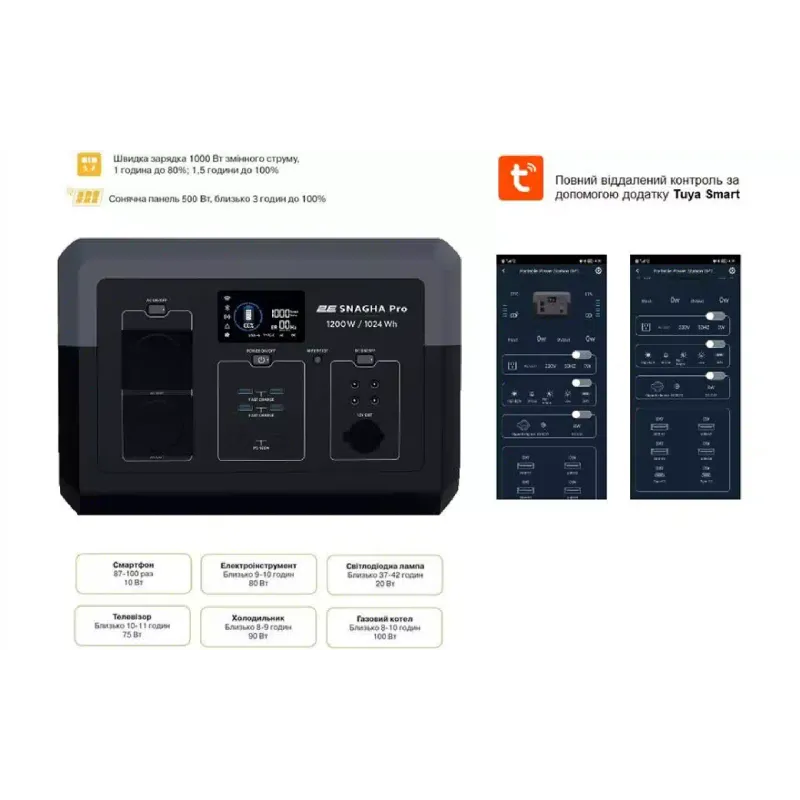 Portable power station 2E  (2E-PPS1210-PRO)