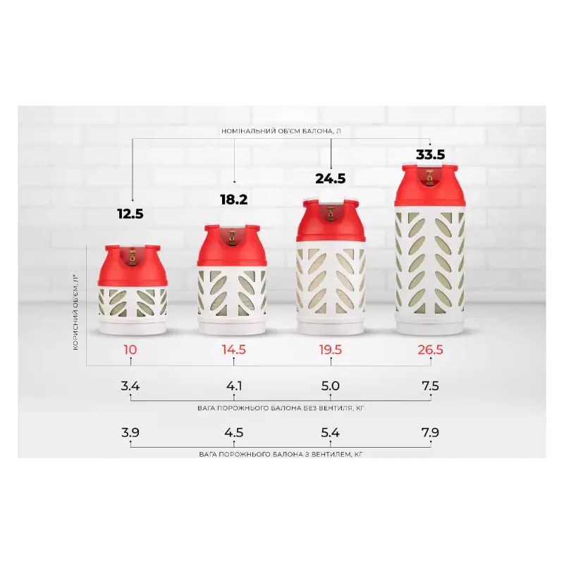 اسطوانة غاز Hexagon Ragasco HR24.5L (100580)