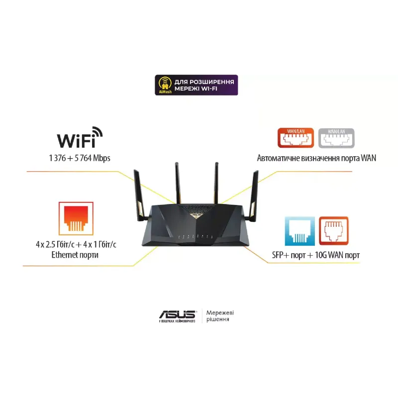 جهاز التوجيه Asus RT-BE88U (90IG08V0-M03N0V)