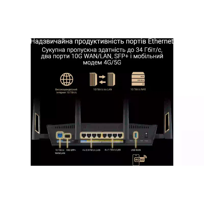 جهاز التوجيه Asus RT-BE88U (90IG08V0-M03N0V)