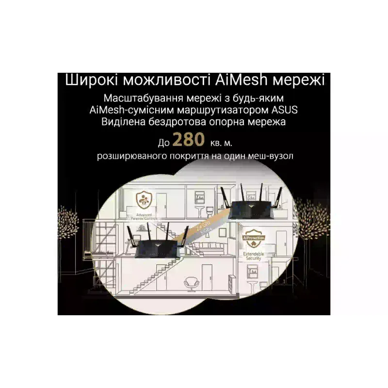 جهاز التوجيه Asus RT-BE88U (90IG08V0-M03N0V)