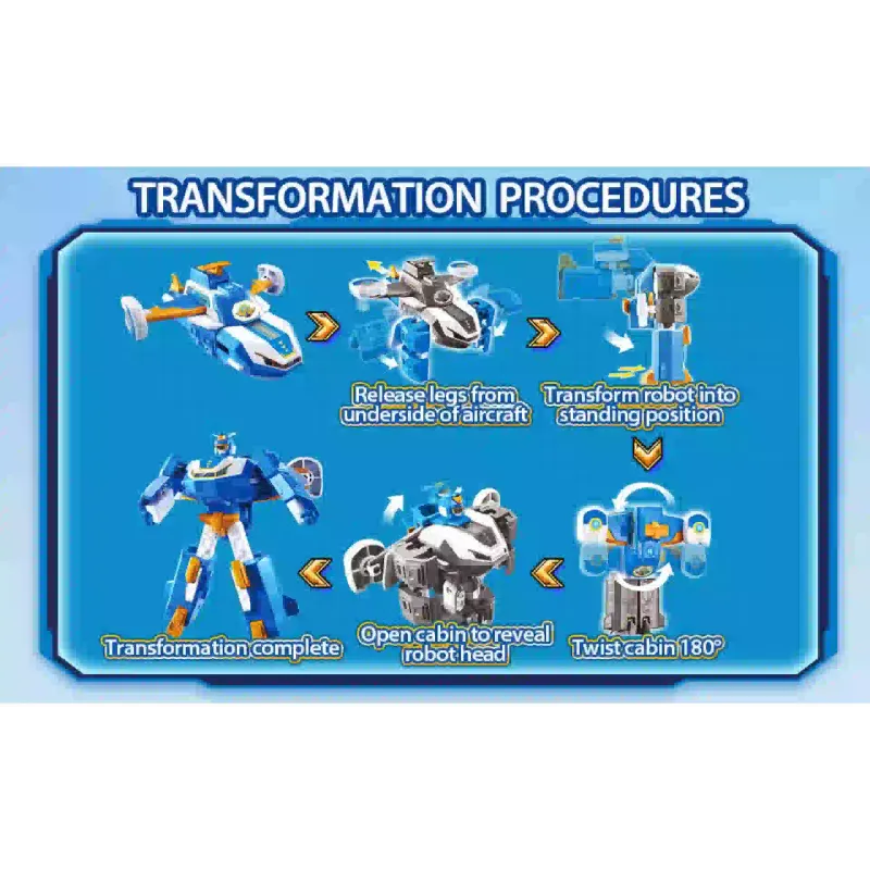 Figura transformatorja Super Wings (EU760288)