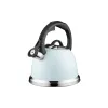 Vízforraló Ardesto, Light Blue (AR1955KS)