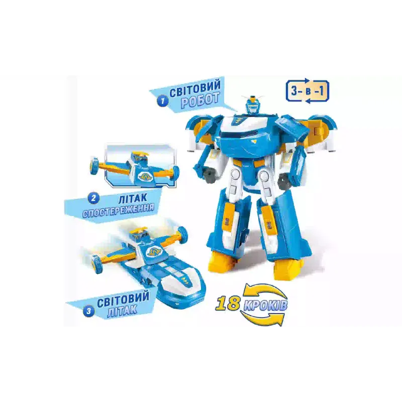 Ігровий набір Super Wings (EU760888)