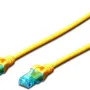 Patch kabel 2E, Yellow (2E-PC5ECU-1LSZH-YLW)