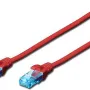 Patch kabel 2E, Red (2E-PC5ECU-2LSZH-RED)