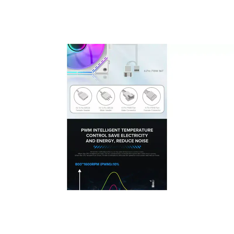 Корпусный вентилятор Gamemax  (FN12A-S3I-W)