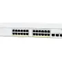 Schalten Cisco (C1200-24FP-4G)