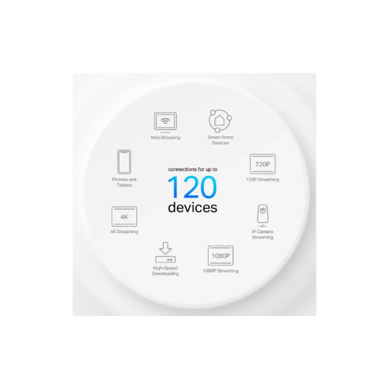 Wi-Fi система TP-Link (Deco X10 2 pack)