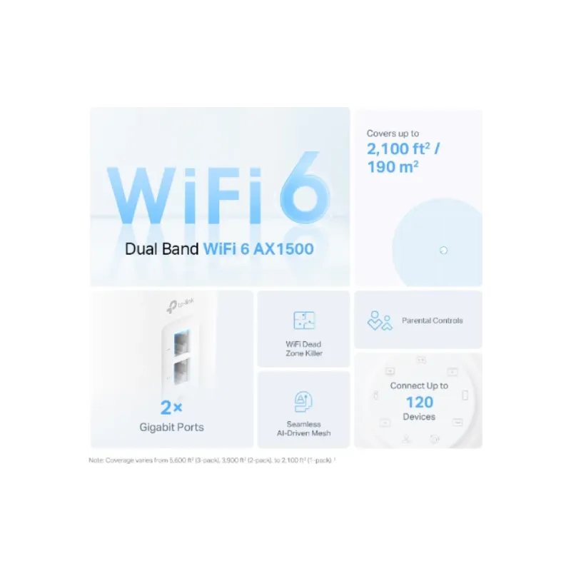 Sistema Wi-Fi TP-Link (Deco X10 3 pack)