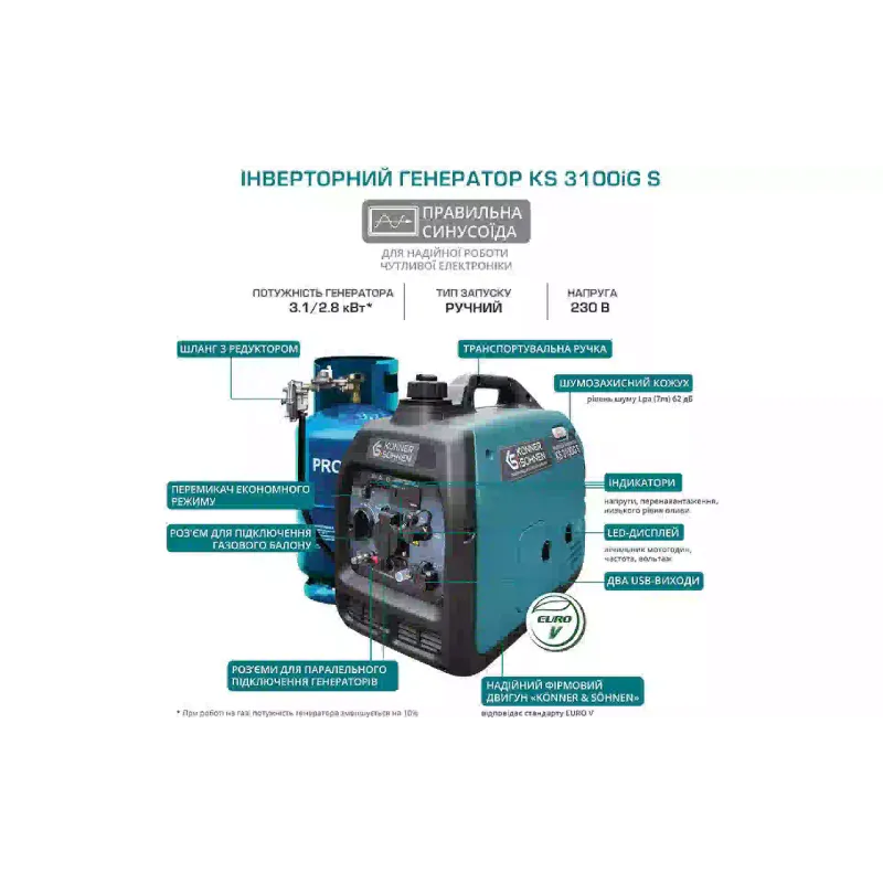 Gerador inversor a gás/petróleo Konner&Sohnen (KS 3100iG S)