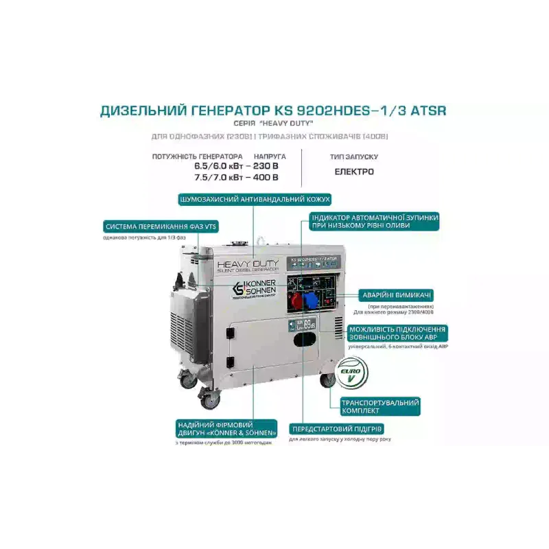 Генератор дизельный Konner&Sohnen EURO II, 7.5 кВт, 1/3 фазы, АВР, электростартер (KS 9202HDES 1/3 ATSR-2)