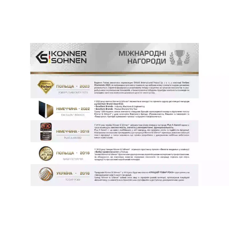 motosserra Konner&Sohnen (KSCS2200-16)