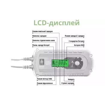 Αλογο αξιωματικού Konner&Sohnen (AW05-1208)