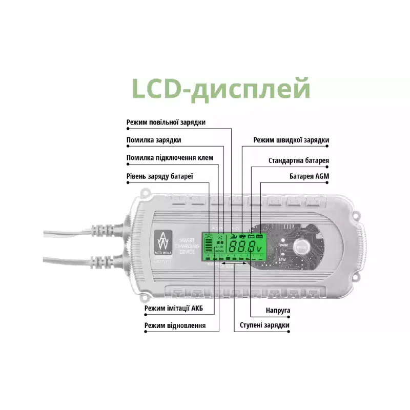 Ladegerät Konner&Sohnen (AW05-1208)