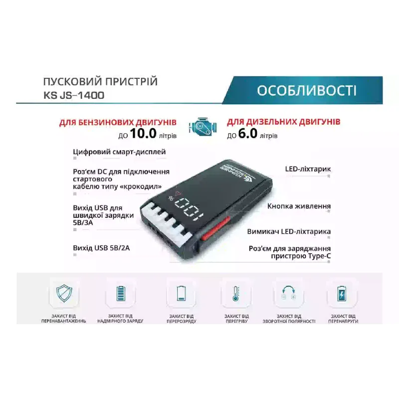 Пусковий пристрій Konner&Sohnen (KSJS-1400)