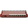 Рутер MikroTiK (L009UIGS-RM)