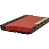 Рутер MikroTiK (L009UIGS-RM)