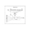 جهاز التوجيه MikroTiK (L009UIGS-2HAXD-IN)