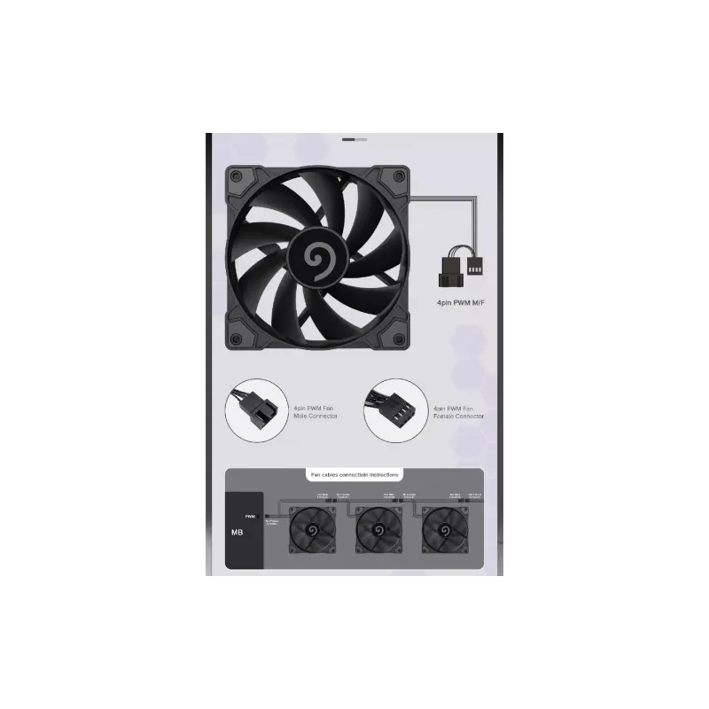 مروحة العلبة Gamemax, Black (GMX-WFBK-PWM)