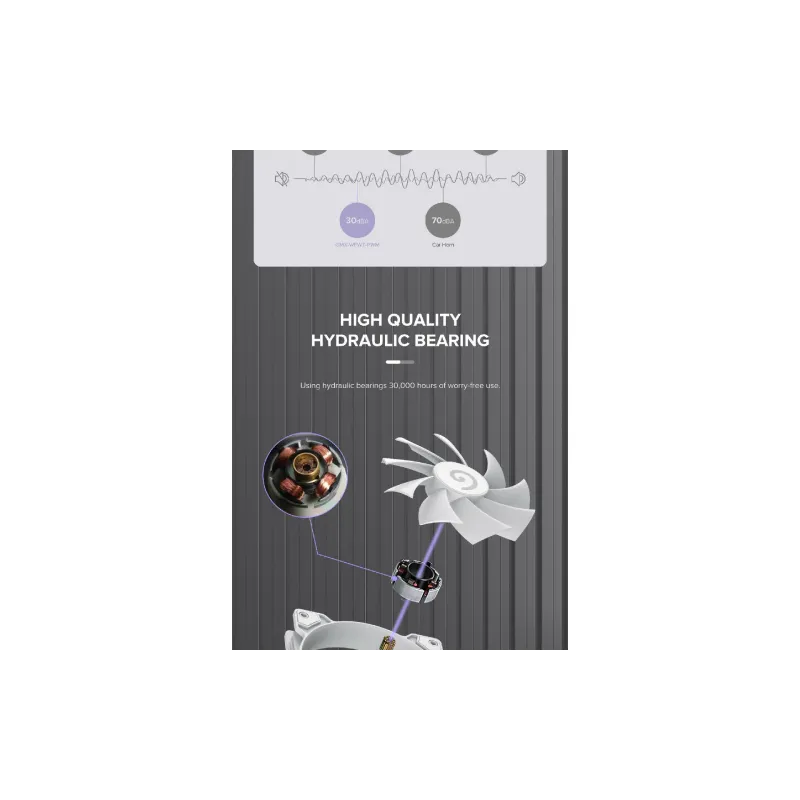 Házventilátor Gamemax (GMX-WFWT-PWM)