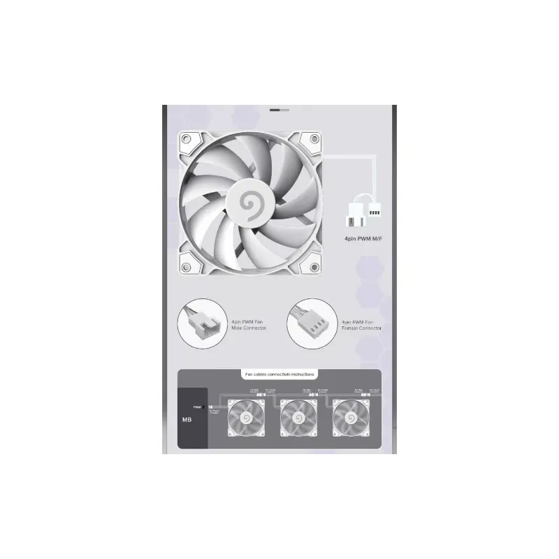 Házventilátor Gamemax (GMX-WFWT-PWM)