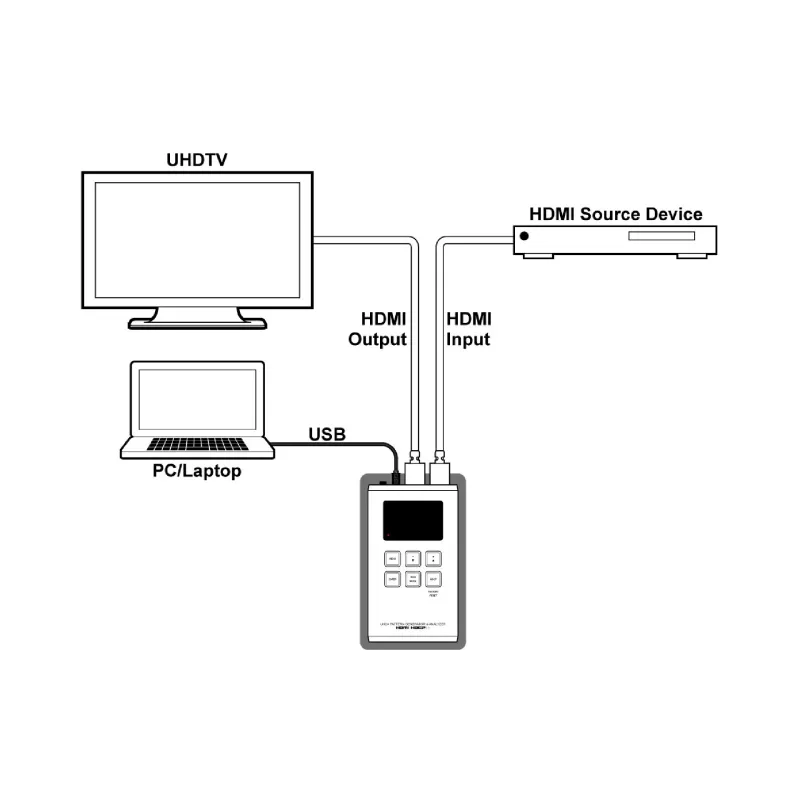 Генератор Cypress  (CPHD-V4L)