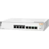 Trocar HP (JL811A)