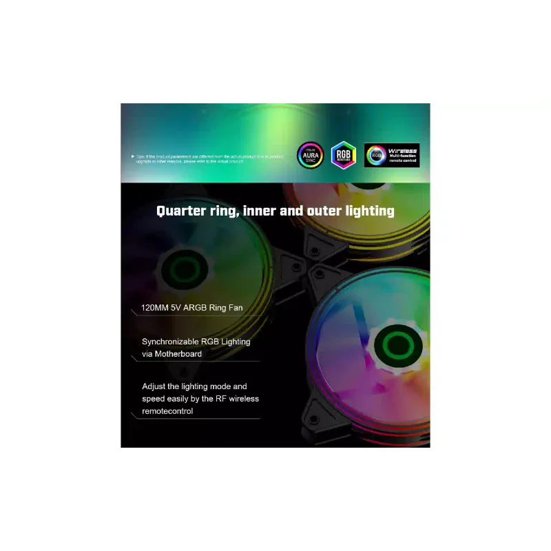 مروحة العلبة Gamemax (RQ300)