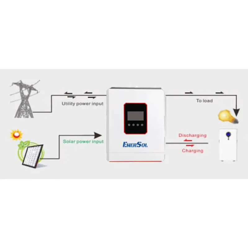 Инверторен хибрид EnerSol (EHI-6000SQ)