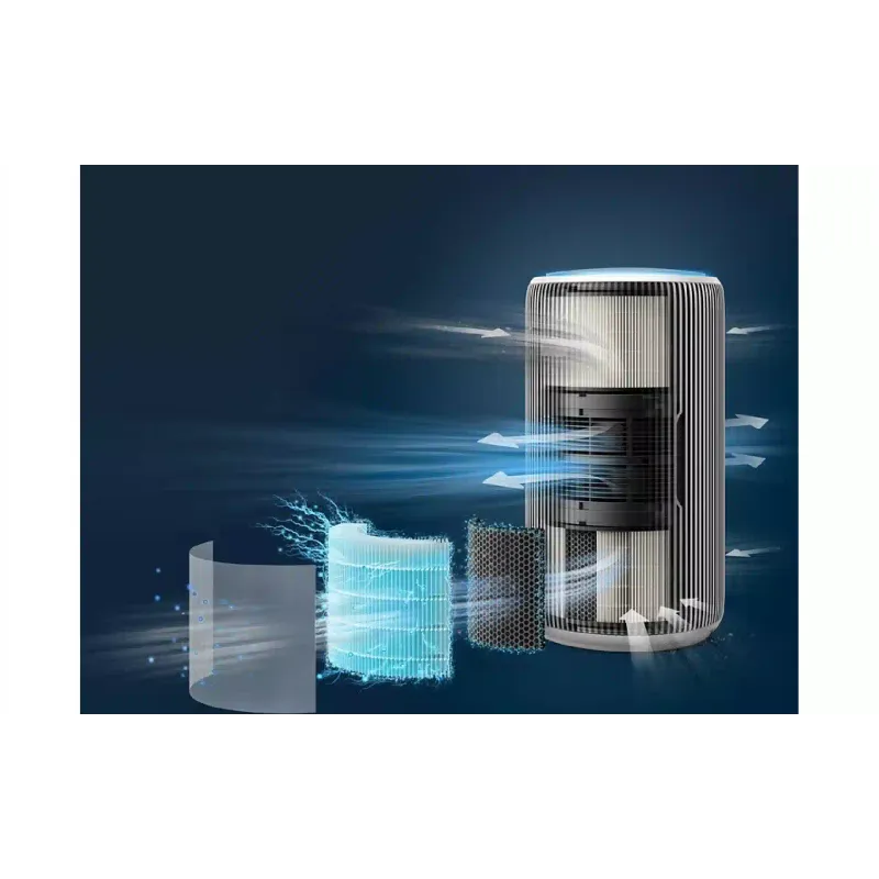 Очищувач повітря Philips (AC3220/10)