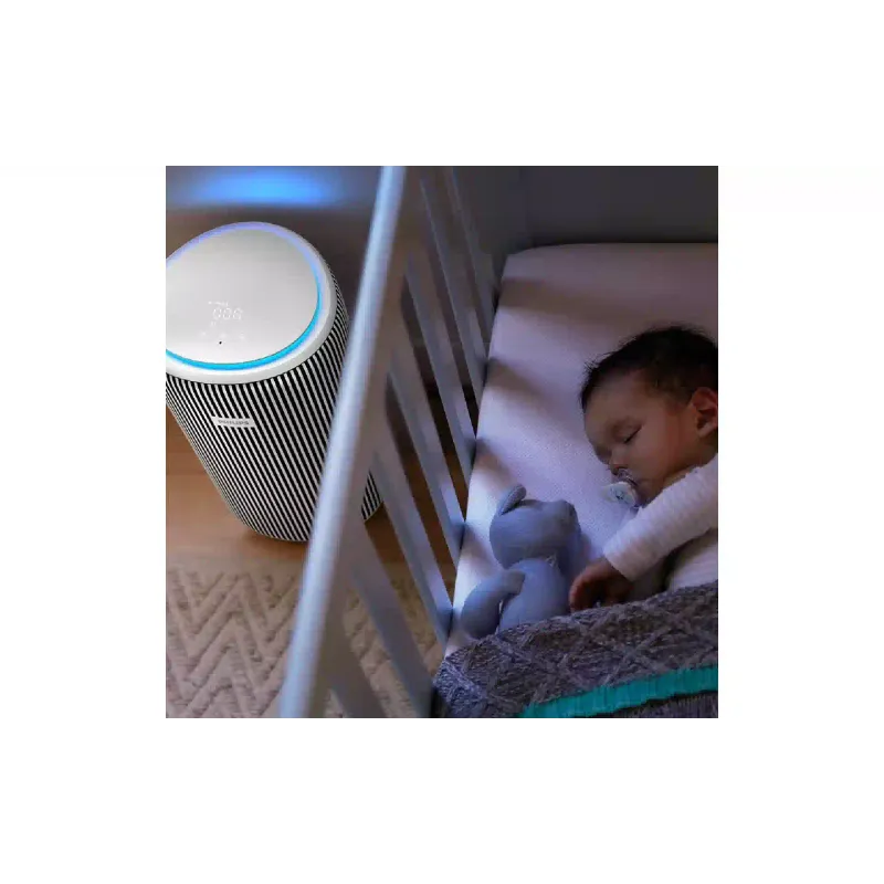 Очищувач повітря Philips (AC3220/10)